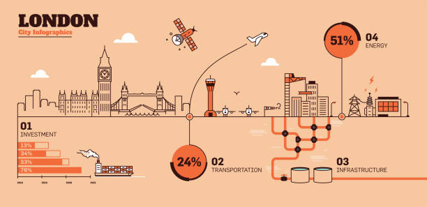 szablon infografiki infrastruktury london city flat design - buckingham palace stock illustrations