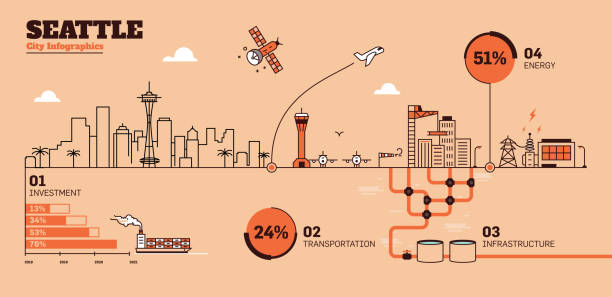 Seattle Infrastructure Vector 500+ Seattle Icon Stock Illustrations, Royalty-Free Vector Graphics ...