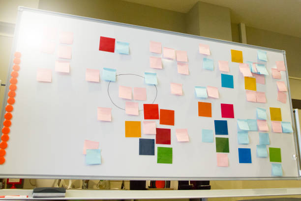 istock Result of workshop, whiteboard after brainstorm in office 975625094