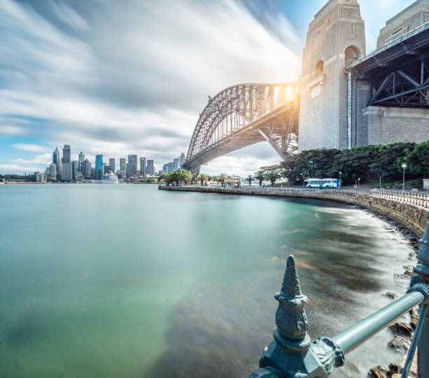 Sydney,New South Wales,Australia.