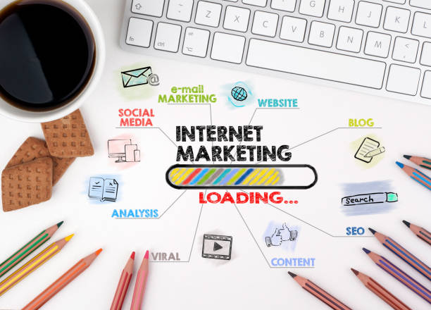 istock internet marketing, technology and advertising concept 975678668