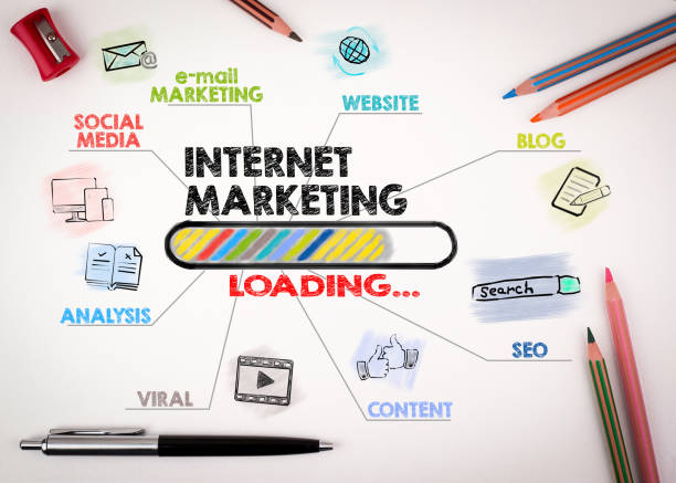 internet marketing, technology and advertising concept