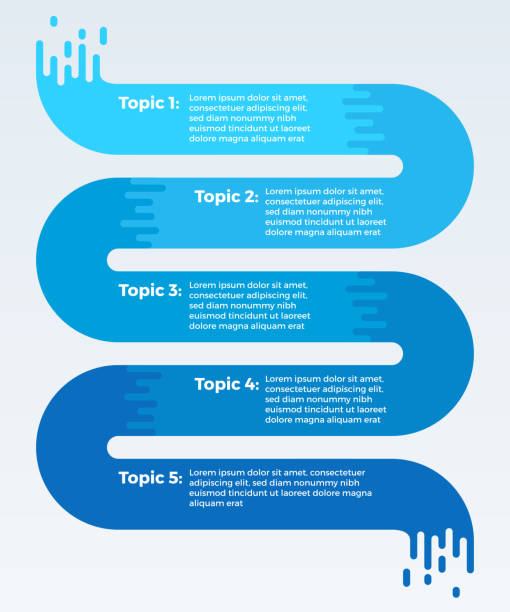 fließen fünf element-daten-infografik - flowing action flow chart process chart stock-grafiken, -clipart, -cartoons und -symbole