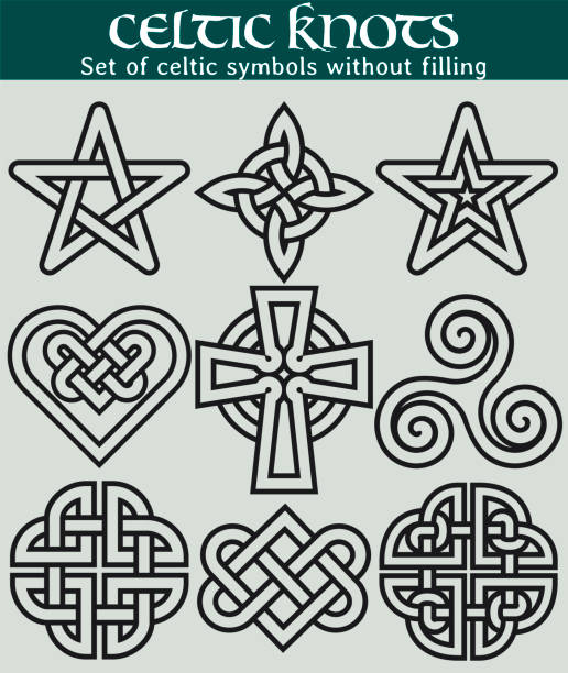 Set Of Celtic Symbols Without Filling Stock Illustration - Download Image  Now - Frame - Border, Viking, Celtic Style - iStock