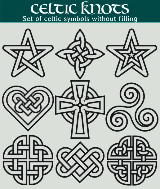 Set Of Celtic Symbols Without Filling Stock Illustration - Download Image Now - Frame - Border, Viking, Celtic Style - iStock Set Of Celtic Symbols Without Filling Stock Illustration - Download Image Now - Frame - Border, Viking, Celtic Style - iStock