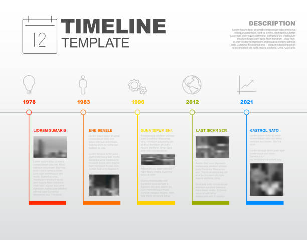 ilustraciones, imágenes clip art, dibujos animados e iconos de stock de cronología de vector de infografía plantilla de informe - línea de tiempo medios visuales