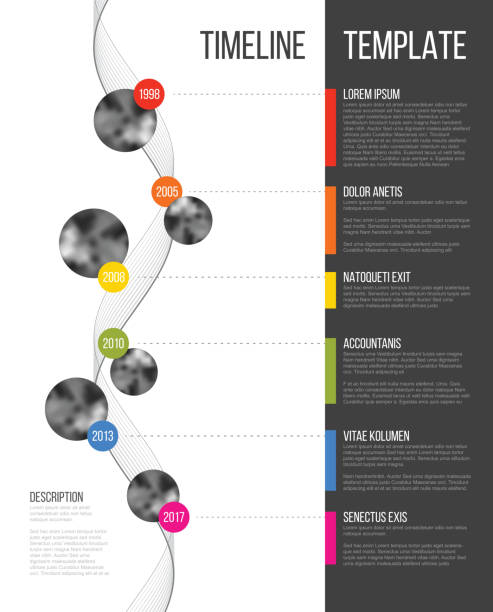 Vector Infographic Company Milestones Timeline Template Vector Infographic Company Milestones Timeline Template with circle photo placeholders on colorful line - vertical version timeline infographics stock illustrations
