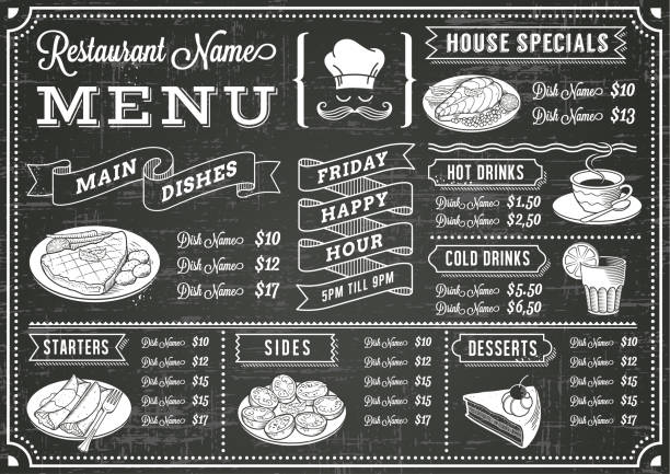 tafel restaurant-menü-vorlage - speisekarte stock-grafiken, -clipart, -cartoons und -symbole