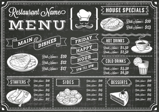 kara tahta restoran menü şablonu - pankart afiş illüstrasyonlar stock illustrations