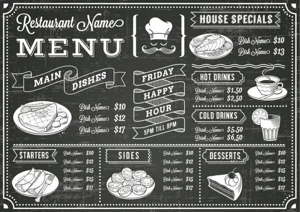 Vector illustration of Chalkboard Restaurant Menu Template