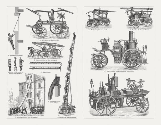 Fire Brigade and equipment in the past. Wood engravings, published in 1897.