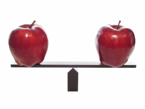 Metaphore comparing Apples to Apples on a balance beam. Used as in business as a description of my product is the same as your product or equal in quality.