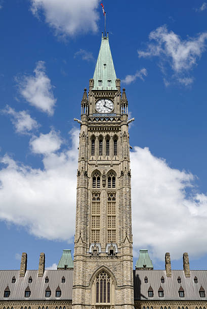 istock Canadian Parliament 97739500