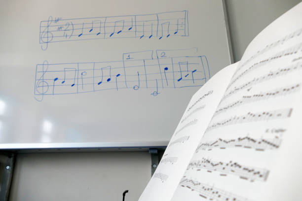 istock music teacher writes notes on the board, teaches notes, 977633844