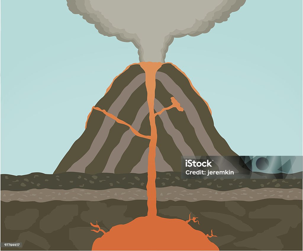 火山力学 - 火山のロイヤリティフリーベクトルアート