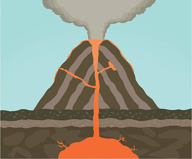 вулкан динамика - вулканология stock illustrations