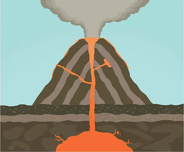 Vector illustration of Volcano Dynamics