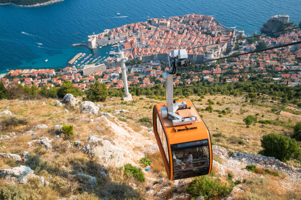 istock Panorama view of cable car and Dubrovnik old town 977671022