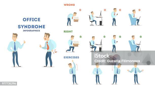 Bürosyndromset Stock Vektor Art und mehr Bilder von Büro - Büro, Ergonomie, Entspannungsübung