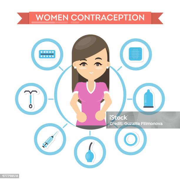 Contraception For Women Stock Illustration - Download Image Now - Organization, Contraceptive, Females