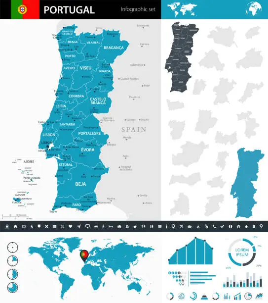 Vector illustration of 08 - Portugal - Murena Infographic 10