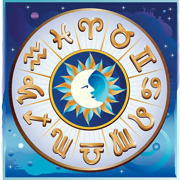 Vector illustration of Astrology Wheel