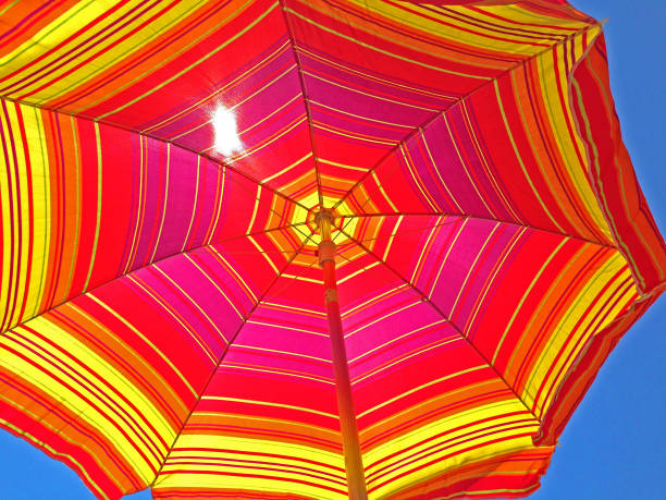 Beach umbrella looking up at the colors blocking the sun on a bright summer day with a blue sky background