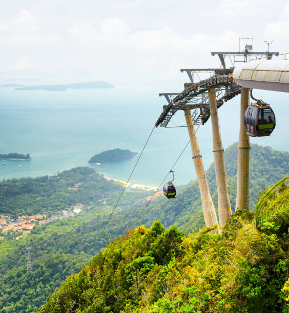istock Cable car on Langkawi Island, Malaysia 978418158