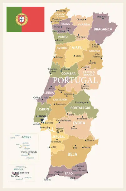 Vector illustration of 21 - Portugal - Vintage Isolated 10