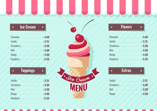 plakát se zmrzlinovým menu. - zmrzlina stock ilustrace