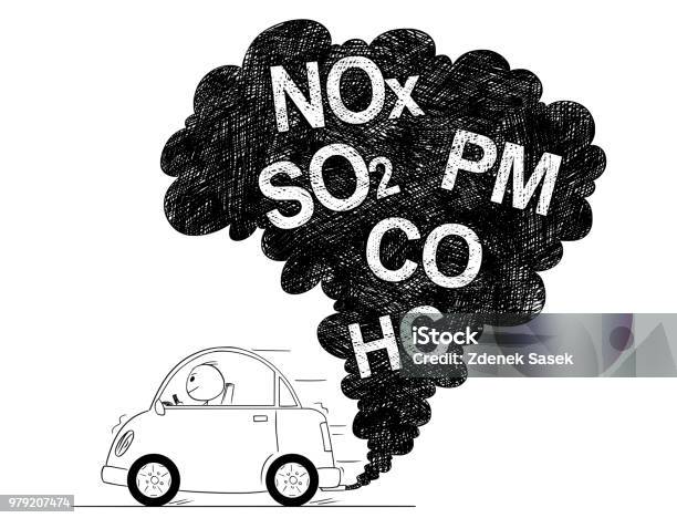 Vector Artistic Drawing Illustration Of Car Air Pollution Stock Illustration - Download Image Now