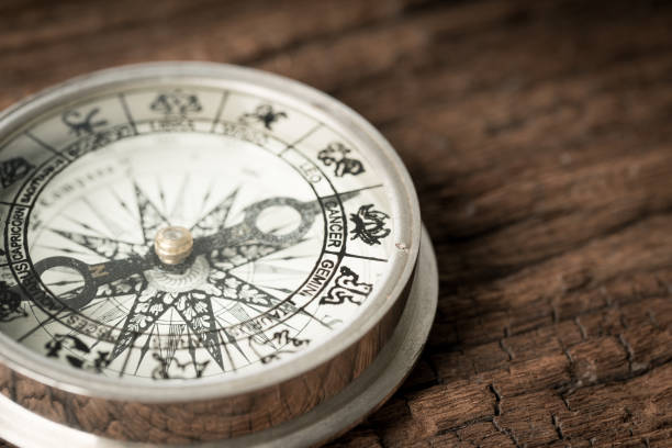 istock Vintage compass in business concept - strategy 979210632