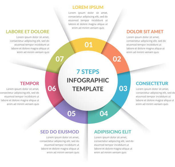 ilustrações, clipart, desenhos animados e ícones de infográficos do circle - sete elementos - 7