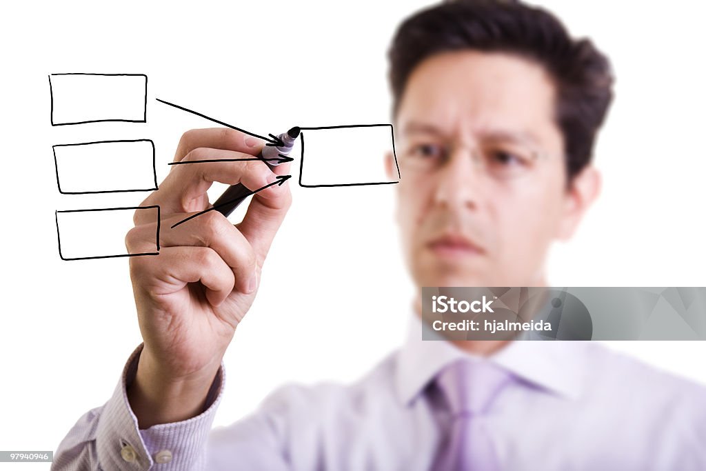 flowchart in the whiteboard  Adult Stock Photo