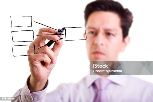 Flowchart In The Whiteboard Stock Photo - Download Image Now - Adult, Adults Only, Business