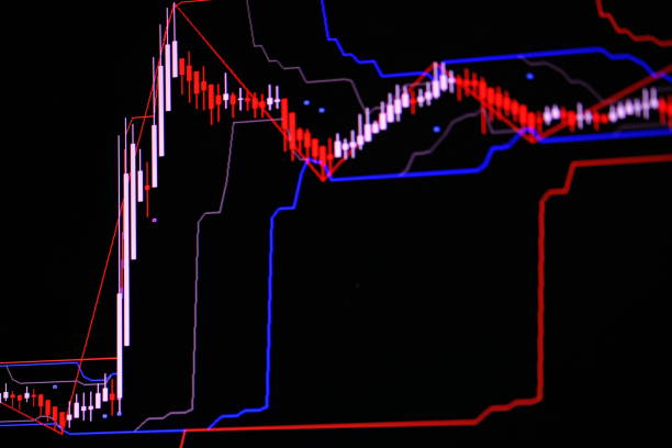 istock Candle stick graph chart with indicator showing bullish point or bearish point, up trend or down trend of price of stock market or stock exchange trading, investment concept. 979620246