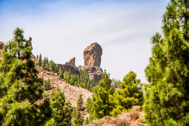 Roque Nublo on Gran Canaria