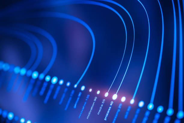 istock Financial trading chart at digital display 980228820