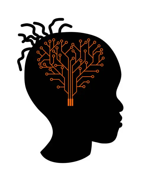 Vector illustration of Girl silhouette with a brain printed circuit