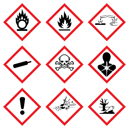 Warning symbol hazard icons Ghs safety pictograms. Global healthy sign of Physical hazards, Explosive, Flammable Oxidizing, Compressed Gas, Corrosive, toxic, Harmful, Health, Environmental.
