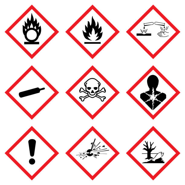 ghs warning icon vector set Warning symbol hazard icons Ghs safety pictograms. Global healthy sign of Physical hazards, Explosive, Flammable Oxidizing, Compressed Gas, Corrosive, toxic, Harmful, Health, Environmental. alarm stock illustrations
