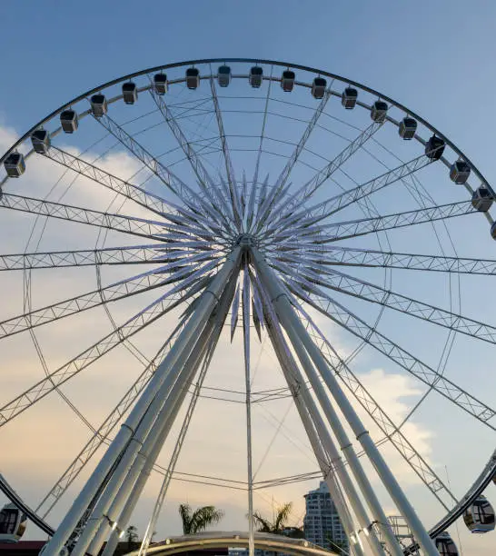 Photo of Ferris wheel Sunset.