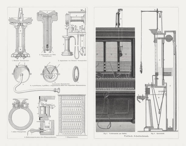 Telephone systems and distributor, wood engravings, published in 1897 Telephone systems and distributor; 1+3) Telephone by Siemens & Halske (Geramny); 2) Telephone by Alexander Graham Bell, cross section; 4) Telephone (1880) by Frederic Allen Gower (USA), 4a. closed, 4b. opened, 4c. removed sleeve with inserted iron membrane; 5) Telephone by Clément Ader (France); 6) Electromagnet system of a Telephone switchboard cabinet; 7) Telephone switchboard cabinet; 8) Front side view of a Telephone switchboard cabinet; 9) Cross section view of a Telephone switchboard cabinet. Wood engravings, published in 1897. alexander graham bell stock illustrations