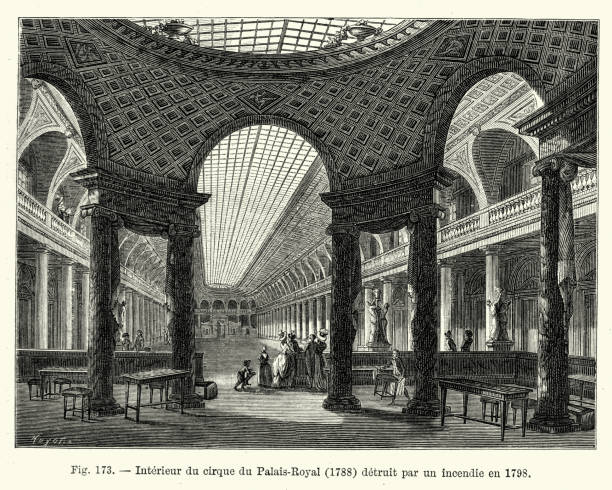 istock Interior of the Cirque du Palais Royal, Paris, 1788 981065426