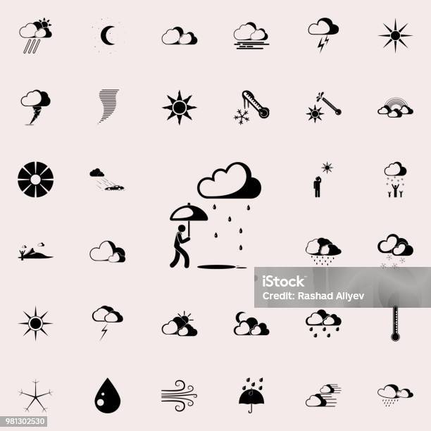 Man In The Rain With Umbrella Sign Icon Detailed Set Of Weather Icons Premium Quality Graphic Design Sign One Of The Collection Icons For Websites Web Design Mobile App Stock Illustration - Download Image Now