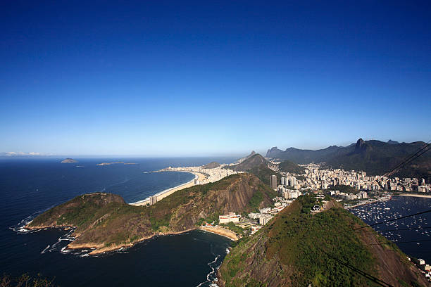 istock copacabana beach in rio de janeiro brazil 98138321