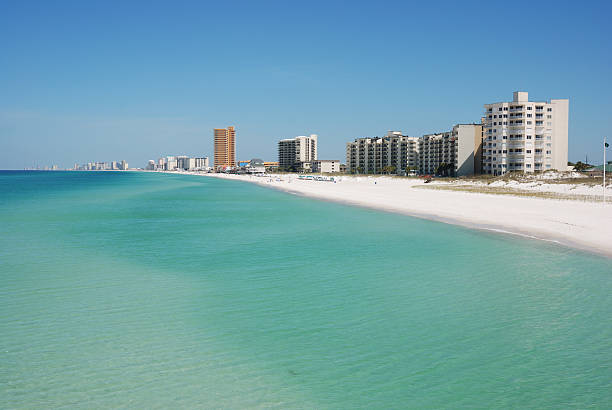Aerial view of the beach in Pensacola, Florida