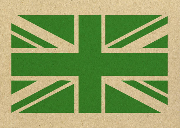 Environmentally Green United Kingdom