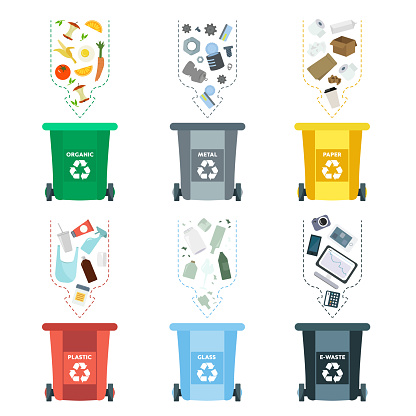 Vector illustration, set of flat logo symbols. Recycling garbage elements. Sorting and processing of garbage.