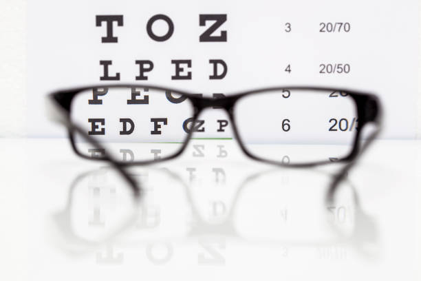 istock Eyeglasses with eye chart in the back 981711592